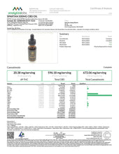 Load image into Gallery viewer, 500mg Full-Spectrum Hemp Flower CBD Oil with Peppermint 1fl, 30ml