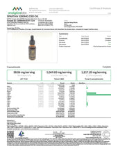Load image into Gallery viewer, 1000mg Full-Spectrum Hemp Flower CBD Oil with Peppermint 1fl, 30ml