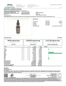 1000mg Full-Spectrum Hemp Flower CBD Oil with Peppermint 1fl, 30ml